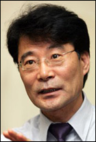 Competitiveness and Corporate Governance of Korean Companies