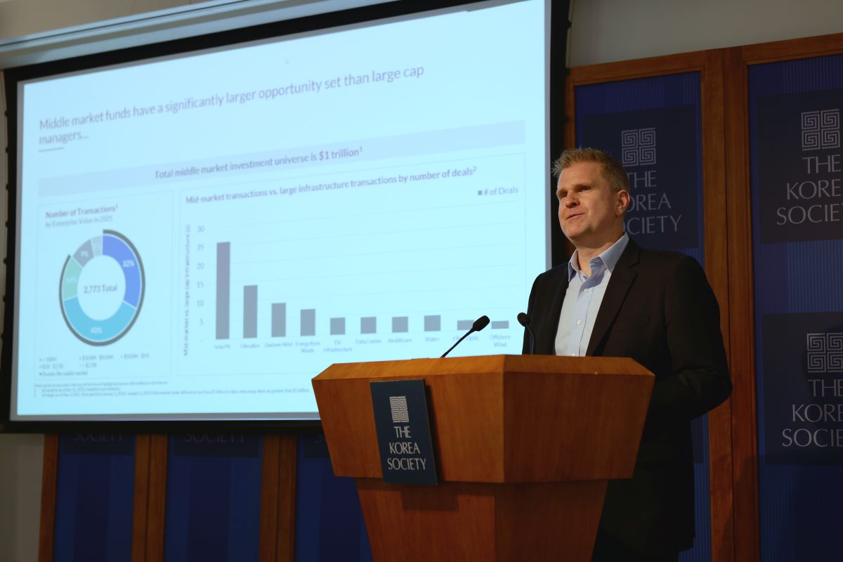 US Infrastructure Market Outlook and Investment Strategy (Focused on the Mid-Market)